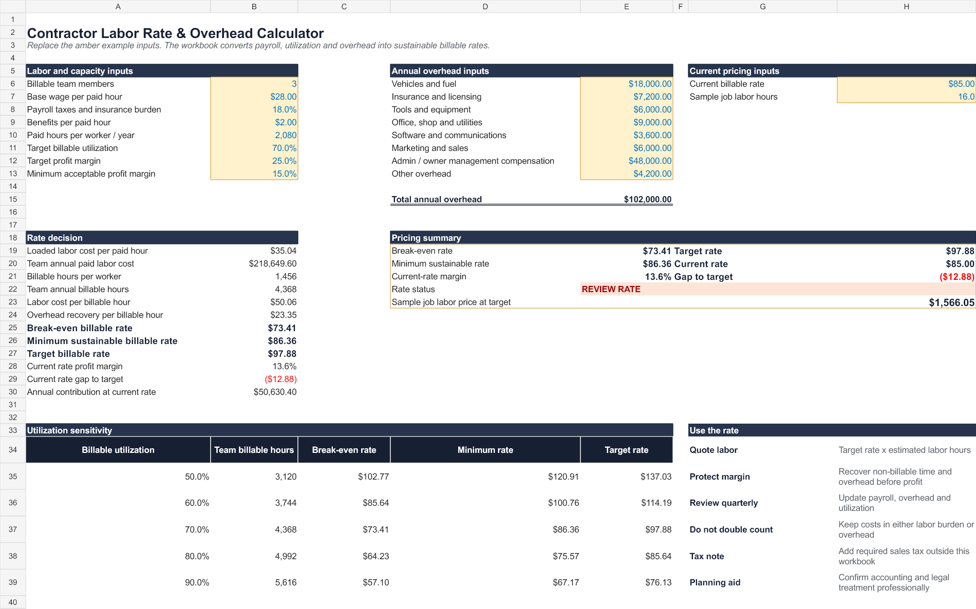 Preview of Contractor Labor Rate and Overhead Calculator